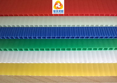 Κίνα Διάφορα ζαρωμένα χρώματα πλαστικά φύλλα για πολλές χρήσεις στις διαφορετικές βιομηχανίες προμηθευτής